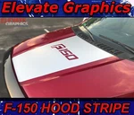Ford F-150 Stripes Center Hood 3M Graphics Vinyl Decals Stickers 2015-2020 New. Price: $45.07.